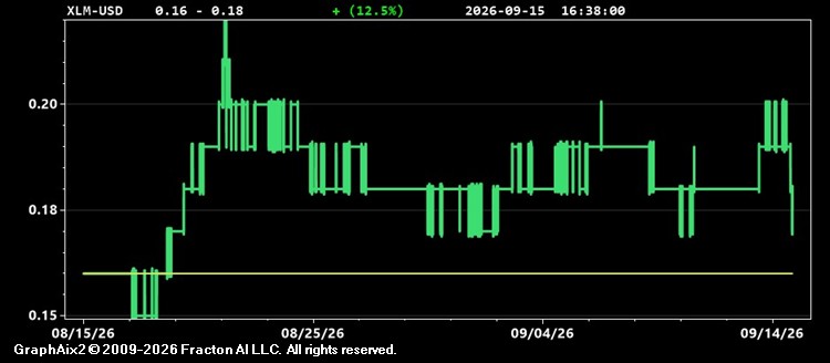 xlm-usd.jpg